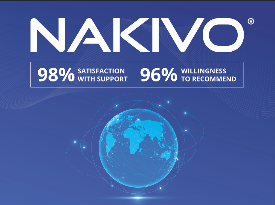 Nakivo Slide 2