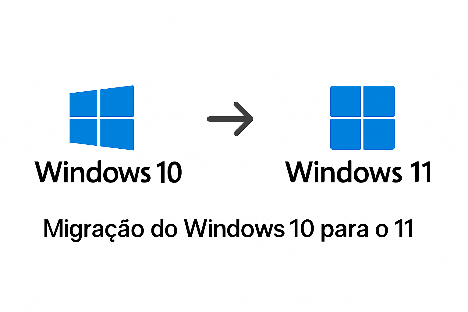 Migração para o Windows 11